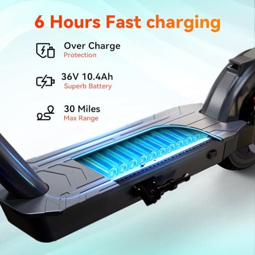 TST HOVSCO Electric Scooter for Adult, Up to 19/23 MPH and 30 Miles Long Range E Scooter, 8.5"/10" Solid and Pneumatic Tire, Portable Folding EScooter with Dual Brakes, Commuting Escooter App Control 5