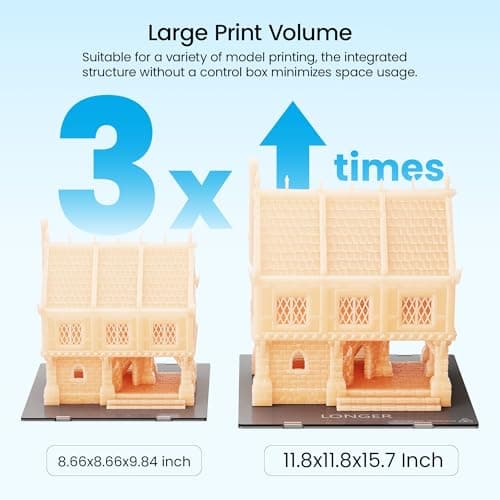 Longer LK5 Pro 3 3D Printer 11.8x11.8x15.7in Large Printing Size FDM 3D Printer Fully Open Source Motherboard Upgrade TMC 2209 with Resume Printing 3D Printers 95% Pre-Assembled Ideal for Beginners 2