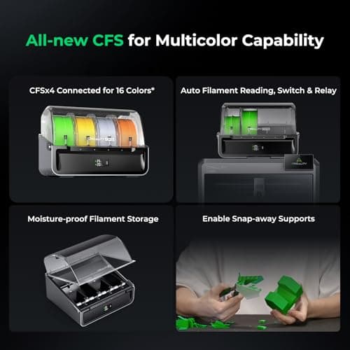 Creality K2 Plus Combo 3D Printer, Multi Color Printing with New CFS 600mm/s High-Speed Full Auto-Leveling Dual Al Camera Next-Gen Direct Drive Extruder Large Build Volume 13.78x13.78x13.78inch 5