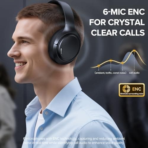 TAGRY Hybrid Active Noise Cancelling Headphones 120Hrs Playtime ENC Clear Call Mic Over Ear Wireless Bluetooth Headphones with Hi-Res Audio Comfort Earcups Low Latency ANC Headphone for Travel Game 4
