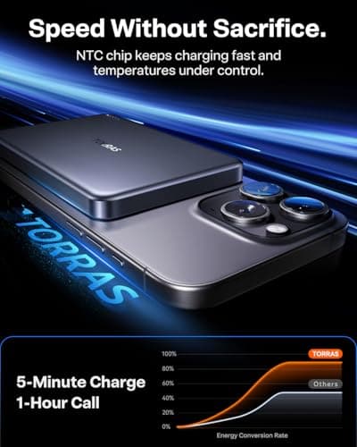 TORRAS MiniMag Power Bank,Ultra-Slim 10,000mAh Magnetic Wireless Portable Charger, 22.5W Fast Charging iPhone Air Magnetic Battery Pack Designed for iPhone 17 Pro Max/17 Pro/Air/16/15/14/13/12, Gray 2