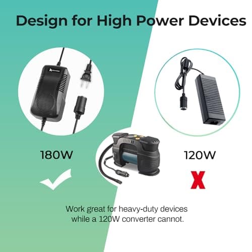 AC to DC Converter, RoyPow 180W (Max 200W) 15A 100V~120V to 12V Car Cigarette Lighter Socket AC/DC Power Supply Adapter, 120V/110V to 12V Converter, Transformer for Inflator, Car Refrigerator 3