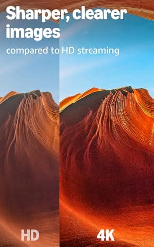 Amazon Fire TV Stick 4K Select (newest model), start streaming in 4K, AI-powered search, and free & live TV 2