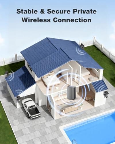 SEHMUA 4MP Solar Security Cameras Outdoor Wireless-4 Cam Kit, No Subscription, 2K Color Night Vision, 360° PTZ Surveillance, Centralized Control, Support 2.4 & 5GHz Router for Home Camera System 3