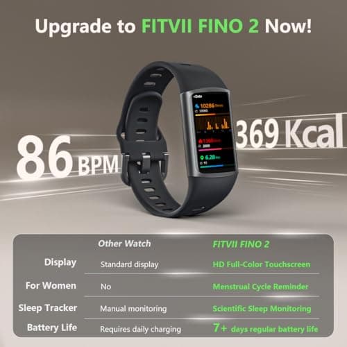 FITVII FINO 2 Slim Fitness Tracker, Smart Watch with Blood Oxygen, Sleep Monitor, 24/7 Heart Rate & Blood Pressure, IP68 Waterproof Health Activity Trackers with Calories Step Counter for Women Men 2