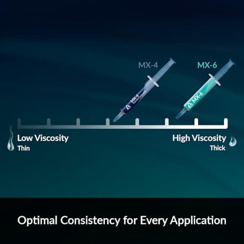 ARCTIC MX-4 (4 g) - Premium Performance Thermal Paste for All Processors (CPU, GPU - PC, PS4, Xbox), Very high Thermal Conductivity, Long Durability, Safe Application, Non-Conductive, Non-capacitive 2