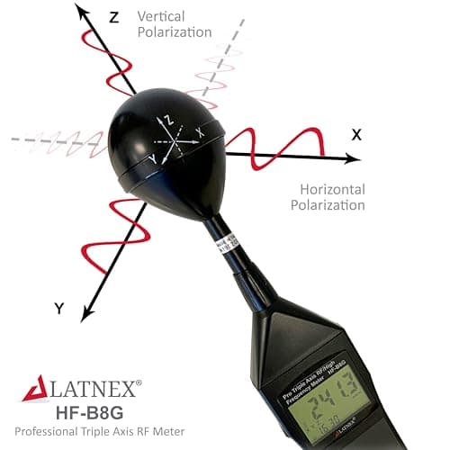 RF EMF Meter HF-B8G High Frequency 10Mhz-8Ghz. Measures Wide-Range Electromagnetic Radiation from Cell Towers-Smart Meters-Wi-Fi-Cordless and Cell Phones-3G-4G-LTE & 5G Networks 2
