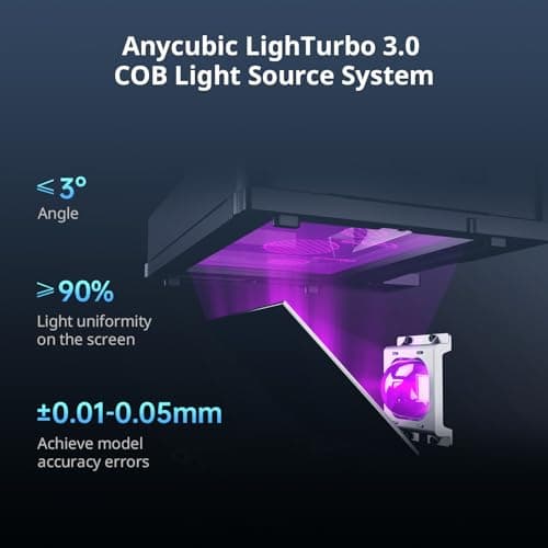 ANYCUBIC Photon Mono M7 Resin 3D Printer, 10.1 inch 14K HD Screen with COB LighTurbo 3.0 System, 150mm/h Fast Printing, Intelligent 3D Resin Printer, Build Volume of 8.77''x4.96''x9.05'' 4
