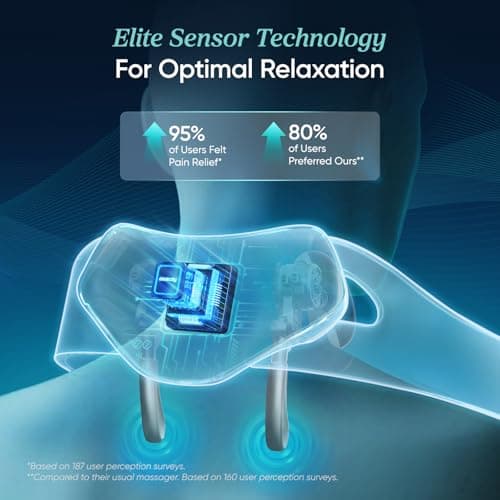 Etekcity Cordless Neck Massager for Pain Relief Deep Tissue, Shiatsu Shoulder Massager with Heat, Massage Tools for Back, Trapezius, Lymphatic Drainage, Relaxation Therapy for Him&Her,Women,Men,Cadeo 2