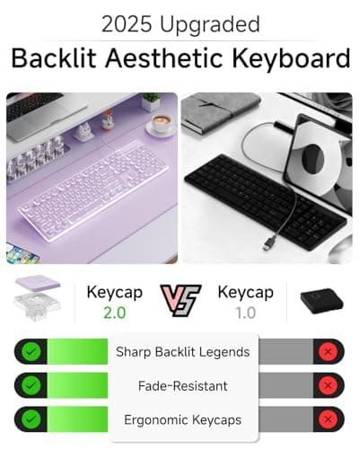 SEUNKWANG EWEADN GX710S Backlit Computer Keyboards, Wired USB Keyboard with White Backlit, Metal Panel, Plug and Play, Pudding Keycaps Full Size Quite Computer Keyboard for Win/PC/Laptop-Purple 2