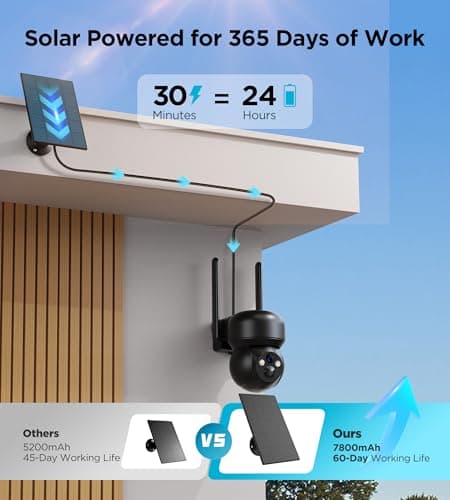 4G LTE Cellular Solar Security Camera Outdoor: No WiFi Solar Powered Security Camera Outdoor Built in SIM Card 2K Battery Wireless Cameras for Home Surveillance Outside 360° Live View Motion Detection 3
