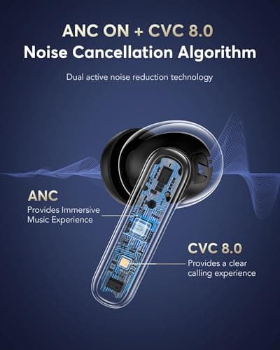 AI Translation Earbuds Real Time,144 Languages Accents Translator 36H Playtime 3-in-1 translation earphones 4 ANC Mic for Audifonos Traductores Inglés Español, Bluetooth 5.4 Earphones iOS & Android 5