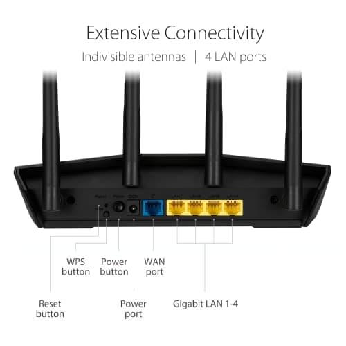 ASUS RT-AX1800S Dual Band WiFi 6 Extendable Router, Subscription-Free Network Security, Parental Control, Built-in VPN, AiMesh Compatible, Gaming & Streaming, Smart Home 3