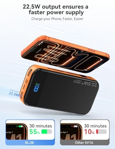 Portable Charger 32000mAh, 22.5W QC 3.0 PD 20W Smart LED Display Fast Charging Built in Cables Power Bank, External Battery Pack Charge 5 Devices Compatible with Cellphones (Orange) 3