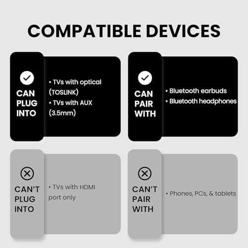 Avantree Oasis Plus 2 Bluetooth 5.3 Transmitter for TV w/Optical or AUX Output, Wireless Adapter for Headphones/Speaker, aptX-Adaptive, Remote Volume Control, Soundbar Passthrough 3