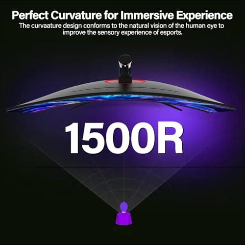 Gawfolk 34 Inch Ultrawide Curved Gaming Monitor, 1500R PC Screen UWQHD 3440x1440, 165hz Curved Computer Screen with FreeSync, Multi-Directional Adjustable Base 5