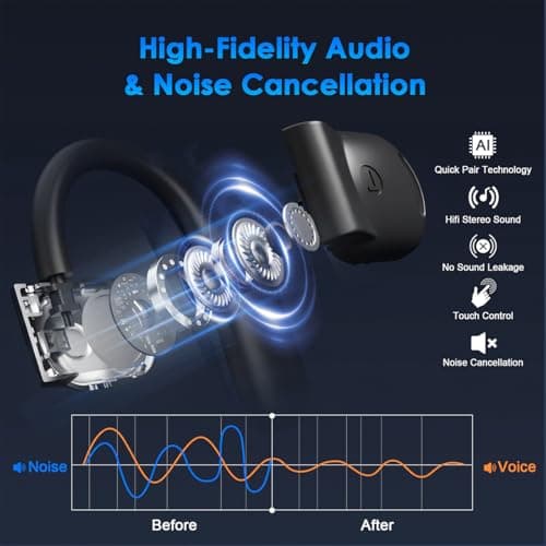 MWIRB AI Translation Earbuds Real Time, 144 Language Translator Earbuds for iPhone and Android 3-in-1 Translation Headphones Translating Device for Travel Business Learning with Charging Case(Black) 5