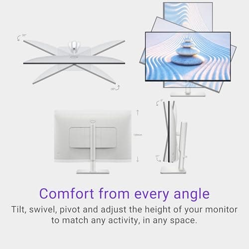 Dell S2725HS 27 Inch Monitor, FHD (1920x1080) Display, 100Hz Refresh Rate, 1500:1 Contrast Ratio, TÜV Rheinland Eye Comfort 4 Star, Integrated 2x5W Speaker, Height/Tilt/Swivel/Pivot- Ash White Color 4