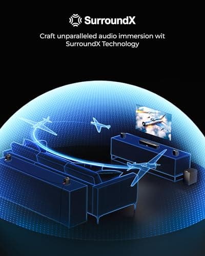 ULTIMEA 7.1ch Sound Bar with Dolby Atmos, Surround Sound System for TV with 4 Surround Speakers, Sound Bar for Smart TV with App Control, Soundbar with Subwoofer for Home Theater, HDMI eARC, Aura A60 3