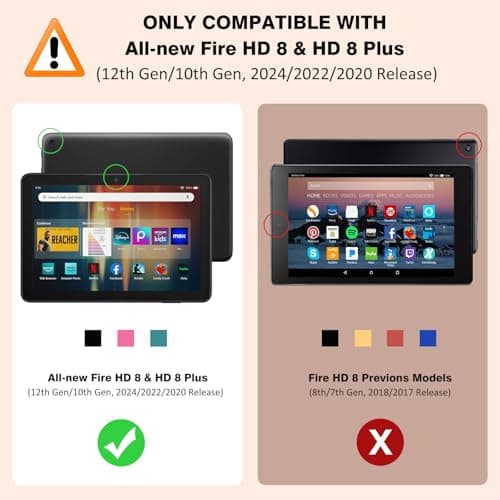 MoKo Case Fits All-New Amazon Kindle Fire HD 8 & 8 Plus Tablet(12th Generation/10th Generation, 2024/2022/2020 Release) 8",Trifold Stand Cover with Translucent Backshell with Auto Wake/Sleep,Rose Gold 2