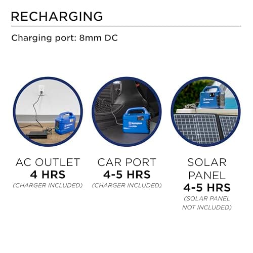 Westinghouse 194Wh 300 Peak Watt Portable Power Station & Solar Generator, Modified Sine Wave AC Outlet, Backup Lithium Battery for Camping, Home, Travel, Indoor/Outdoor Use (Solar Panel Not Included) 5