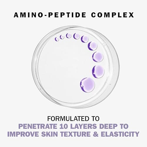 Olay Face Moisturizer, Anti-Aging Night Cream for Women - Fragrance-Free Skin Care, Instant Hydration, Anti-Wrinkle, Reduces Fine Lines, Exfoliates, Smooths Texture - Niacinamide, Amino Pepitde, 1.7Oz 4