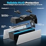 OIVO PS5 Controller Charger with Fast Charging AC Adapter, PS5 Controller Charging Station Stand for PlayStation 5, Docking Station Replacement for PS 5 Accessories Kits 5