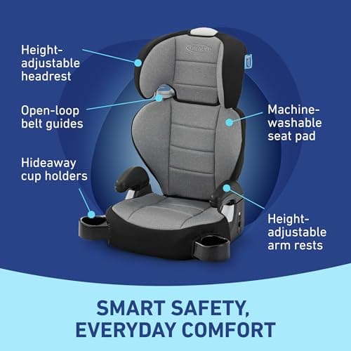 Graco TurboBooster 2.0 Highback Booster Car Seat, Declan 4