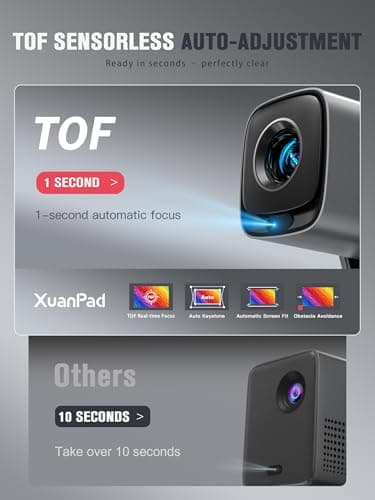 [Compatible with Netflix & TOF Real-time Focus] Mini Projector with WiFi and Bluetooth, XuanPad Smart Projector 4K Support, Dolby Audio & Keystone, 210° Rotatable Stand for Home 4