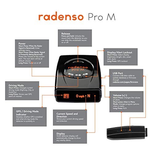 Radenso Pro M Radar Detector with Less False Alerts, Small Size, USA Technical Support, GPS Lockouts 3