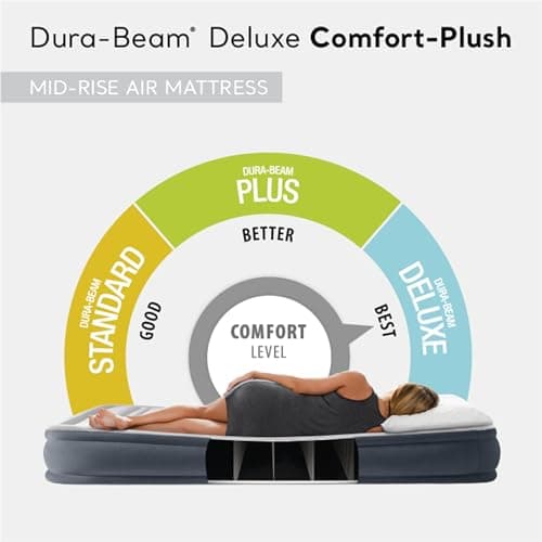 Intex Mid-Rise Air Mattress Bed with Built-in Pump, Dura-Beam Deluxe Comfort Plush, Full - Portable Luxury Travel Airbed for Adults, Camping, Guests 3