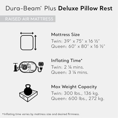 Intex 64131ED Dura-Beam Plus Deluxe Pillow: Fiber-Tech – Twin Size – Built-in Electric Pump – 16.5in Bed Height – 300lb Weight Capacity 5