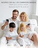 Cell Phone Signal Booster for Home Multi-Room, ZORIDA Cell Phone Booster for All U.S. Carriers Home Office, Boost 5G 4G for Verizon,72dB High Gain Antennas, Verizon, AT&T, T-Mobile App Support 4