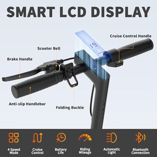 Electric Scooter Adults, Foldable 8.5" Solid Tires E Scooter with Dual Suspension, 16 Mph, 350W Motor, Kick Scooters Max 16 Miles Long Range for Commuting, Electric Scooter for Adults, APP Control 4