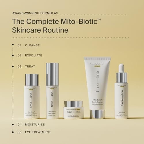 Timeline The Eye Cream - Anti-Aging Cream for Wrinkles, Dark Circles & Under Eye Bags with Urolithin A & Niacinamide - .67 Fl Oz 4