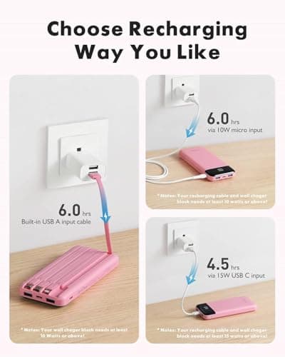 charmast Portable Charger with Built in Cables, Power Bank with Cords Wires, Slim 10000mAh Travel Battery Pack 6 Outputs 3 Inputs 3A Fast Charging for Samsung Google Pixel LG Moto iPhone iPad 4