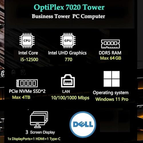 Dell Pro Tower PC Business Desktop Computer, 14th Gen Intel 14-Core i5-14500 vPro, 16GB DDR5 RAM, 1TB PCIe SSD, RJ-45, HDMI, DisplayPort, Type-C, Windows 11 Pro 2