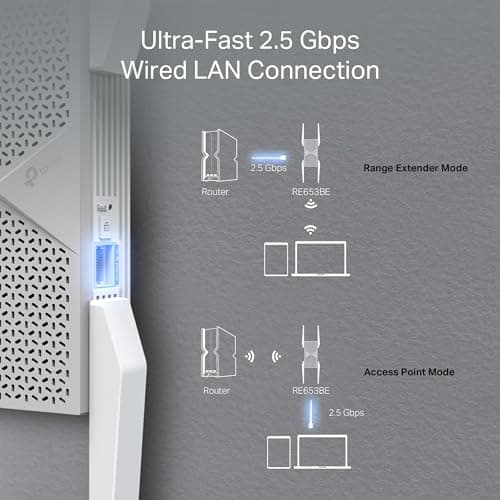 TP-Link BE10000 Wi-Fi 7 Range Extender RE653BE | 10 Gbps Tri-Band Wireless Repeater | 2.5 Gbps Ethernet Port | Internet Signal Booster for Home | Up to 2800 sq.ft, 128 Devices | 6 GHz, MLO, EasyMesh 5