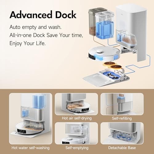 Mova P10 Pro Ultra Robot Vacuum and Mop 13,000Pa Suction, 140°F Hot Water Auto Mop Washing & Drying, Dual Spinning Extenable Mop,10.5mm Lifting for Carpet, 360°Obstacle Avoidance, App Control 4