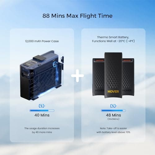 HOVERAir X1 PROMAX 8K Drone with Camera, Foldable Action Flying Camera with 42 KM/H Follow Speed, 10+ Fully Automatic Flight Modes, Fly Anywhere with OmniTerrain, SmoothCapture 2.0(Skiing Combo) 4