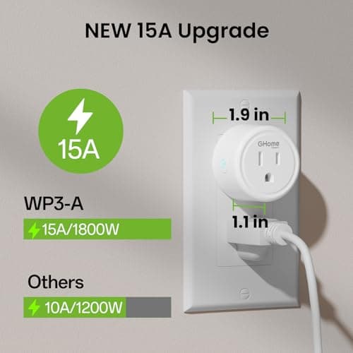 GHome Smart Plug, 15A Dual-Band WiFi Smart Plugs Work with Alexa and Google Home, Smart Outlet Timer Plug with APP Control, 5GHz & 2.4GHz, No Hub Required, ETL FCC Listed 3