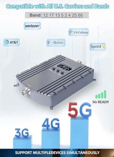 Cell Phone Booster for Home & Office,Up to 5500Sq Ft,Cell Phone Signal Booster for Band 2/25 / 4/66 / 5/12 / 17/13 with All U.S. Carriers,Boosts 5G 4G LTE, FCC Approved Cell Booster 5