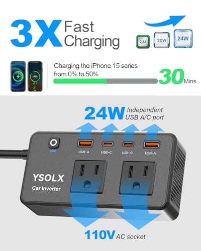 300W Car Power Inverter - YSOLX Dual DC 12V to 110V AC Car Outlet Adapter to Wall Plug, 24W Fast Charging USB-C&USB-A, Portable ​Charger Converter with for Laptops, Phones 2
