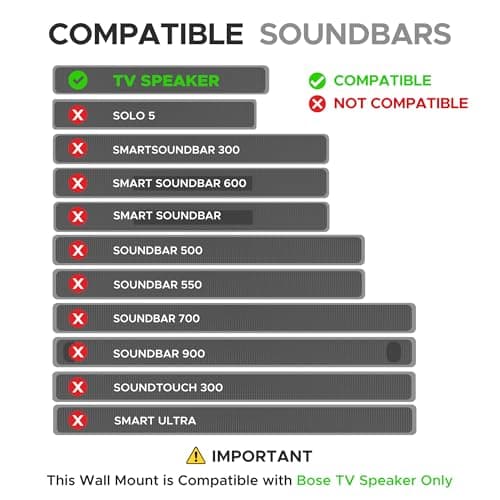 Sound Bass TV Speaker Wall Mount Bracket | Compatible with Bose TV Speaker Soundbar Only | Complete with Full Mounting Hardware Kit | Only Suitable for Bose TV Speaker Sound Bar | UK Design 2