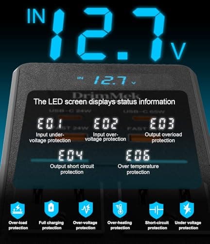 300W Car Power Inverter, DC 12V to 110V AC Car Plug Adapter with LED Display, 65W/24W USB-C Fast Charging Car Outlet Adapter to Wall Plug,Portable Car Charger with Switch Control Converter for Laptops 5