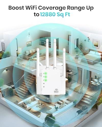 WiFi Extender, WiFi Extender Signal Booster Dual-Band(5.8G&2.4G) Wireless Repeater Coverage to 12880 sq. ft & 105 Devices, 1-Tap Setup, Supports Ethernet Port, Faster Speed 3