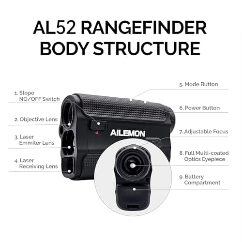 AILEMON Golf Laser Rangefinder Hunting Range Finder 900Y Fast Focus High-Precision Continuous Scan Flag Pole Locking Vibration Function Slope Mode Range Finder 5