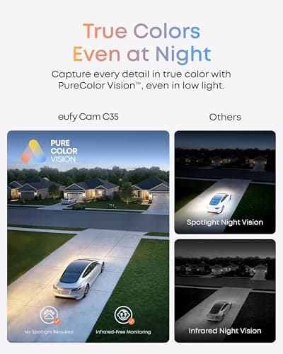 eufy Security eufyCam C35 4-Cam Kit, Wireless Security Indoor/Outdoor Camera, Magnetic Mount, Color Night Vision, Local Storage, No Monthly Fee, IP67, Facial Recognition, Solar Panel Compatible, White 4
