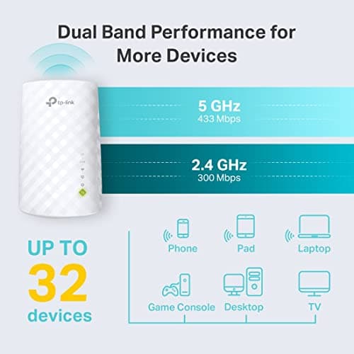 TP-Link WiFi Extender with Ethernet Port, Dual Band 5GHz/2.4GHz, Up to 44% More Bandwidth Than Single Band, Covers Up to 1200 Sq.ft and 30 Devices, Signal Booster Amplifier Supports OneMesh(RE220) 2