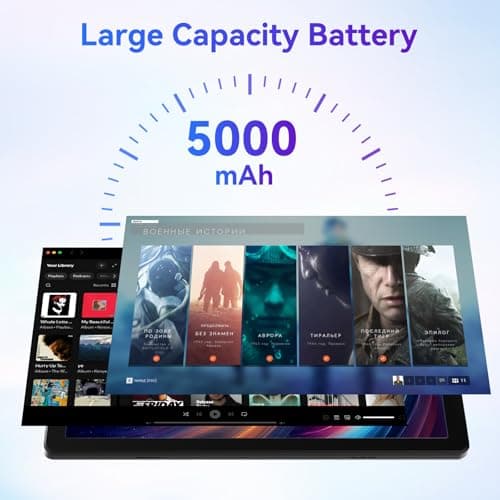 Tablet 10 Inch Android 15 OS GMS Certified Tablets PC 1.8 GHz 5-Core 20 (3+17) GB RAM 64 GB ROM 1 TB Expandable 1280x800 HD IPS Touch Screen 5000 mAh WiFi 6 Bluetooth 5.4 Dual Camera 2025 (Black) 5